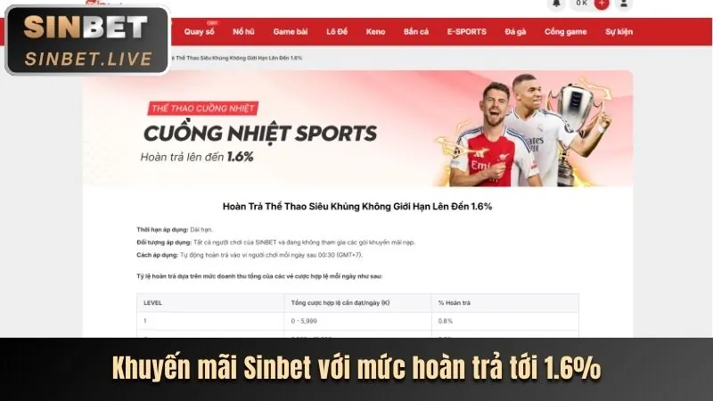 Sự kết hợp giữa hình ảnh thể thao và trò chơi nổ hũ, thể hiện tính đa dạng giải trí của alo789 nổ hũ.